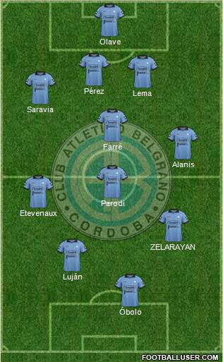 Belgrano de Córdoba Formation 2015