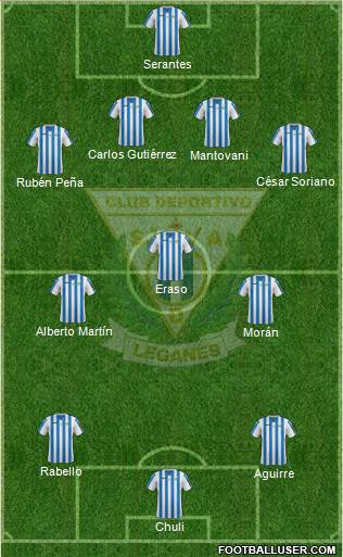 C.D. Leganés S.A.D. Formation 2015