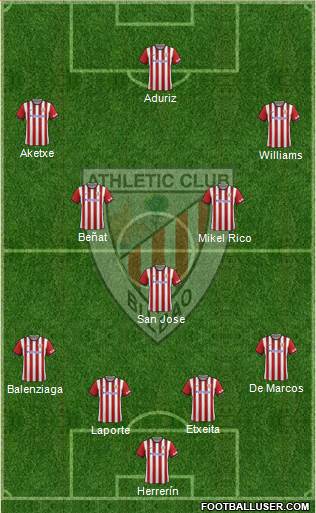 Athletic Club Formation 2015