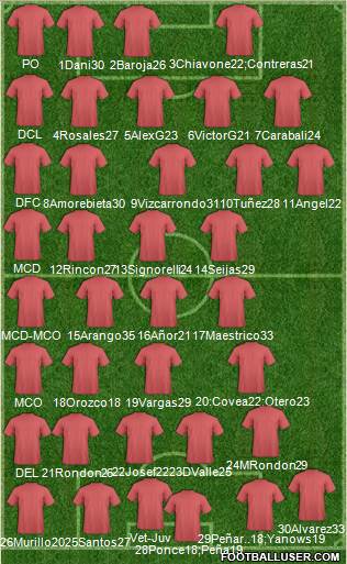 Wales Formation 2015