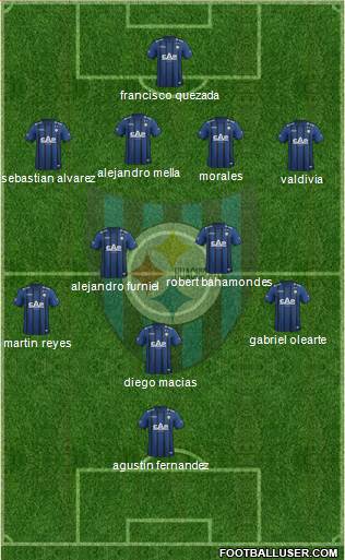 CD Huachipato Formation 2015