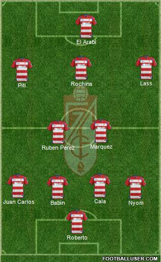 Granada C.F. Formation 2015