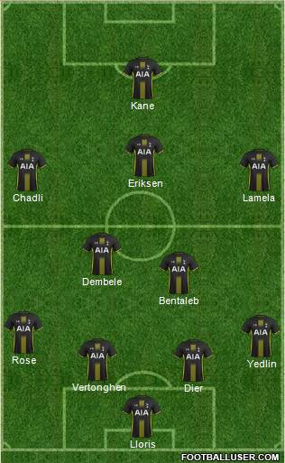 Tottenham Hotspur Formation 2015