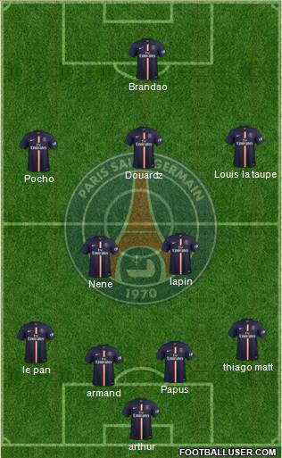 Paris Saint-Germain Formation 2015