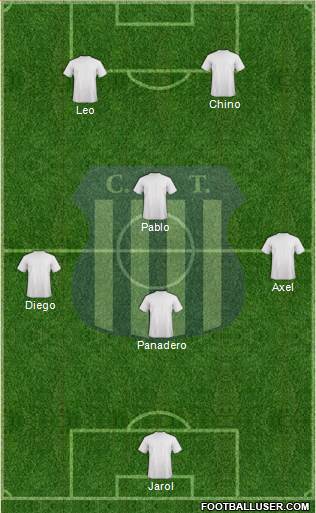 Talleres de Córdoba Formation 2015