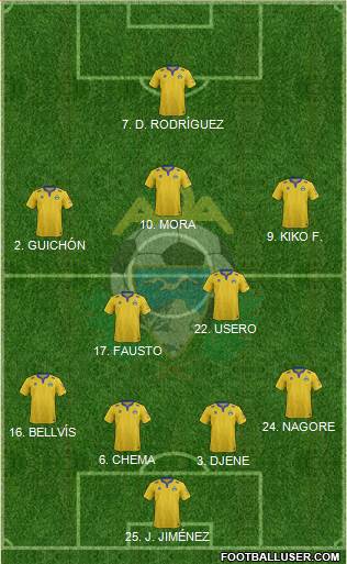 A.D. Alcorcón Formation 2015