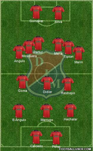 CD Independiente Medellín Formation 2015