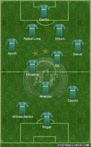 A Chapecoense F football formation