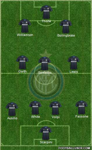 F.C. Internazionale Formation 2015