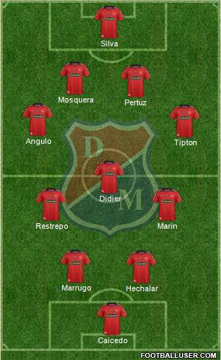 CD Independiente Medellín Formation 2015