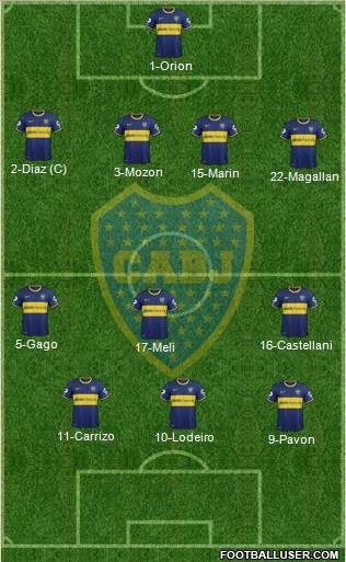 Boca Juniors Formation 2015