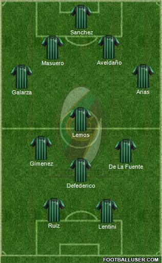 Chieti Formation 2015