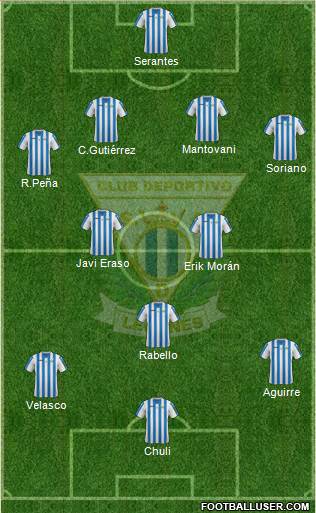 C.D. Leganés S.A.D. Formation 2015