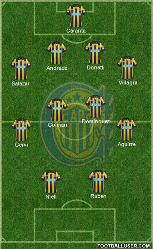 Rosario Central Formation 2015
