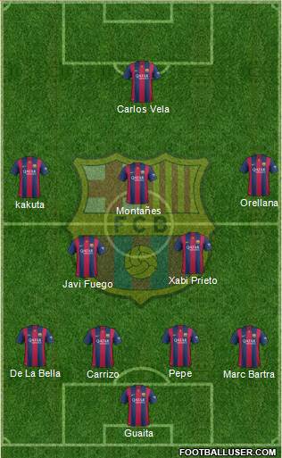 F.C. Barcelona Formation 2015