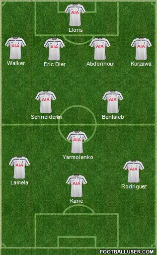 Tottenham Hotspur Formation 2015