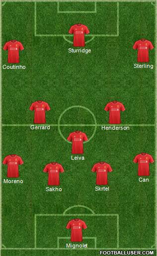Liverpool Formation 2015