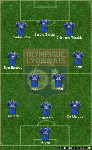 Olympique Lyonnais Formation 2015