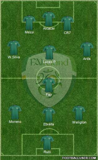 Ireland Formation 2015