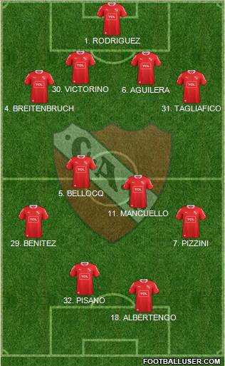 Independiente Formation 2015