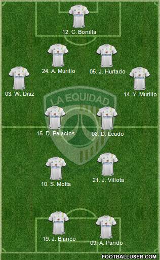 CD La Equidad Formation 2015