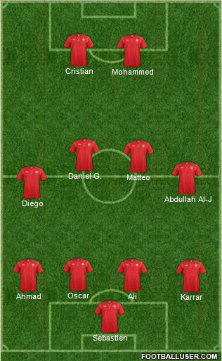 Canada Formation 2015