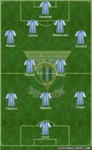 C.D. Leganés S.A.D. Formation 2015