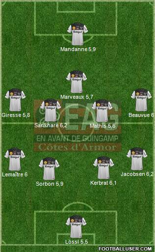 En Avant de Guingamp Formation 2015