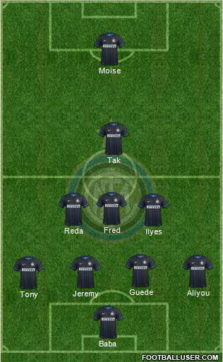 F.C. Internazionale Formation 2015