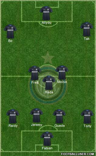F.C. Internazionale Formation 2015