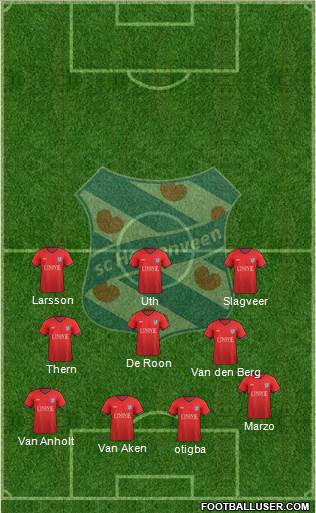 sc Heerenveen Formation 2015