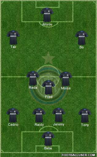 F.C. Internazionale Formation 2015