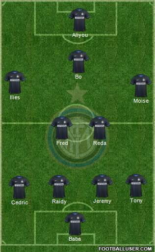 F.C. Internazionale Formation 2015