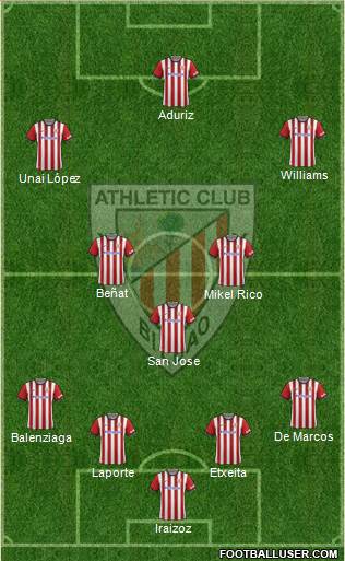 Athletic Club Formation 2015