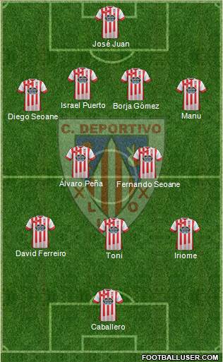 C.D. Lugo Formation 2015