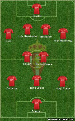 Real Sporting S.A.D. Formation 2015