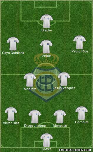 R.C. Recreativo de Huelva S.A.D. Formation 2015