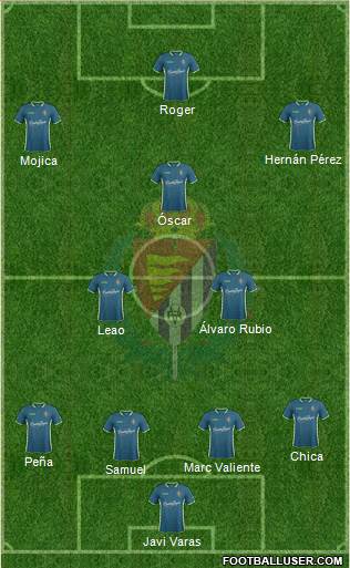 R. Valladolid C.F., S.A.D. Formation 2015