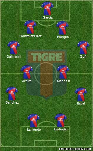 Tigre Formation 2015
