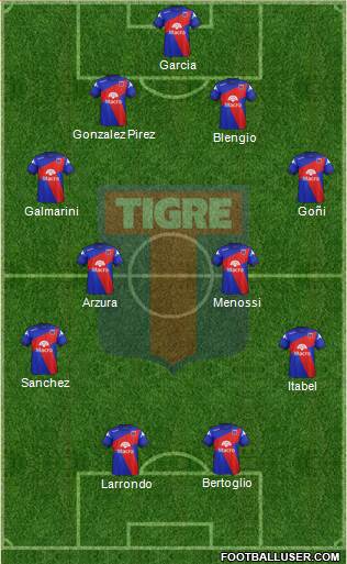 Tigre 4-4-2 football formation