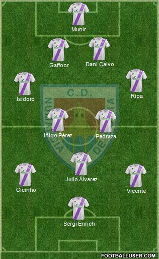 C.D. Numancia S.A.D. Formation 2015