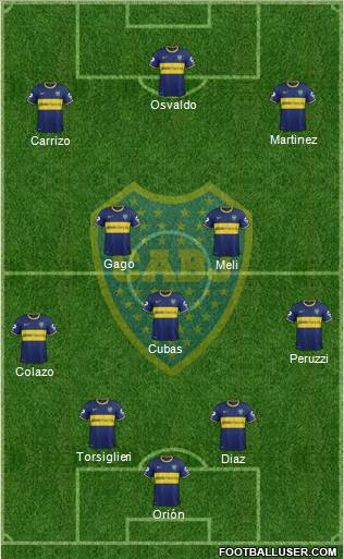 Boca Juniors Formation 2015