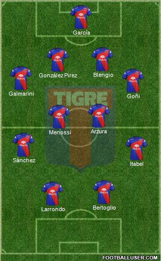Tigre Formation 2015