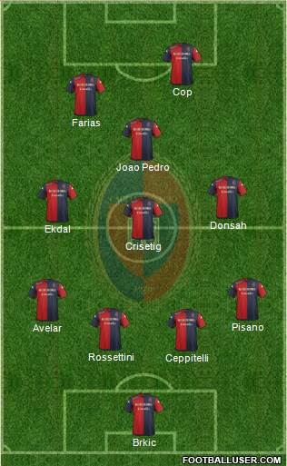 Cagliari Formation 2015