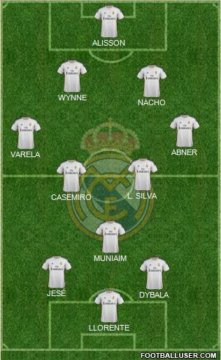 R. Madrid Castilla Formation 2015
