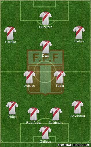 Peru Formation 2015