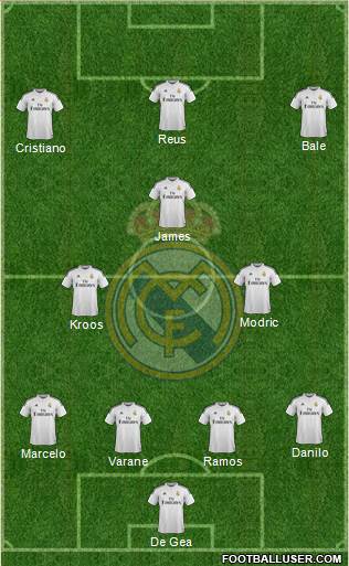 Real Madrid C.F. Formation 2015