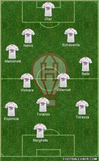 Huracán Formation 2015
