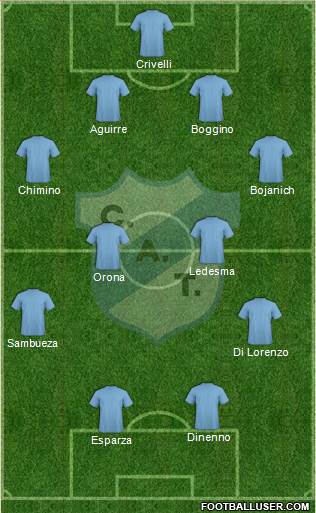 Temperley Formation 2015