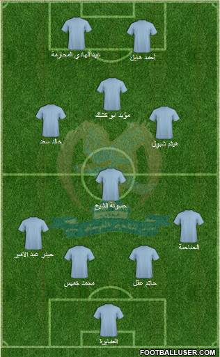 Al-Faysali (JOR) Formation 2015